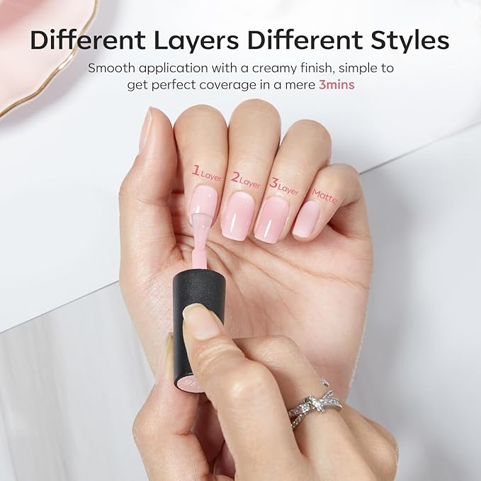 modelones Milky Pink Gel Nail Polish, 15 ML Nude Pink Tones Baby Pink Bubble Bath Nail Art Translucent Jelly Polish Design for Women Girl Nail Lovers Gift Salon DIY Summer Gel Manicure