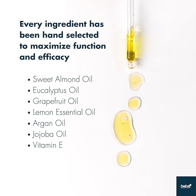 Cuticles Maintenance Pack, Bundle Includes Citrus Scented Cuticle Remover, Cuticle Oil for Nails, and Metal Pusher Tool, Salon Grade Nail Care, Home Manicure and Pedicure Kit