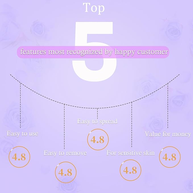 Wax Beads for hair removal- 1lb Hard Wax Professional Beans - Low Termperature Stripless Melting Wax for Body, Leg, Bikini Back, Nose, Upper Lip, Facial, Underarm - Brazilian Painless Waxing