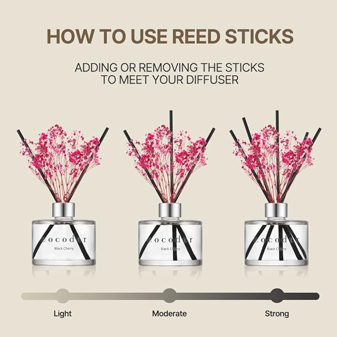 COCODOR Flower Reed Diffuser Set / 6.7oz / White Jasmine/Scent Diffuser with Sticks Home Fragrance Reed Diffuser for Bathroom Shelf Decor