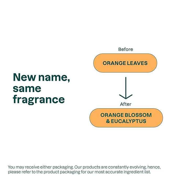 ATTITUDE Body Wash, EWG Verified Shower Gel, Dermatologically Tested, Plant and Mineral-Based, Vegan Personal Care Products, Orange Blossom & Eucalyptus, 32 Fl Oz