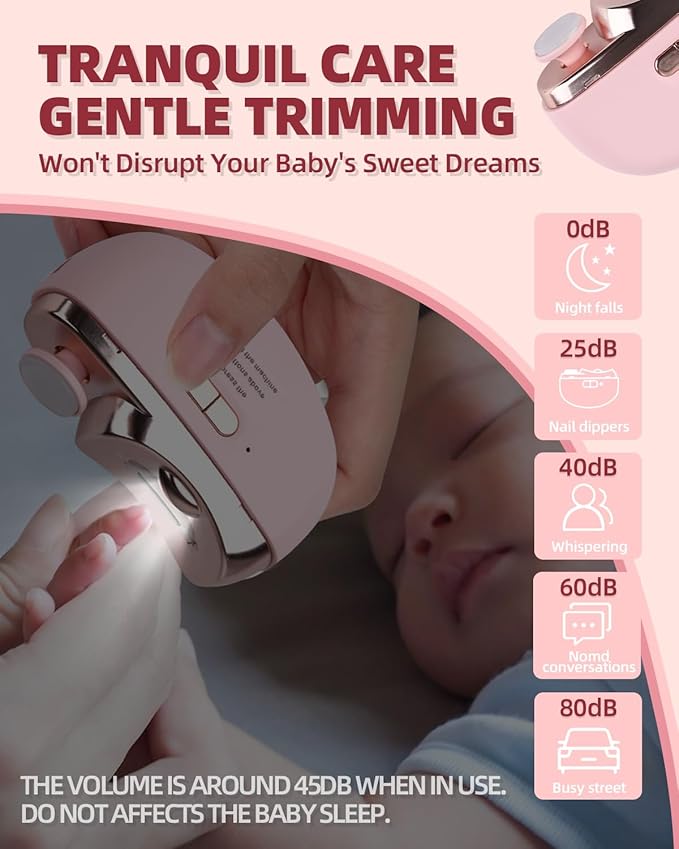 2025 Upgraded Electric Nail Clipper, 3 in 1 Automatic Nail Trimmer and Polisher with LED Light & Clip Storage,USB Rechargeable - 2 Speeds Electric Nail File for Baby, Adults, Seniors