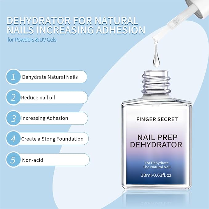 Acid-Free Primer and Nail Prep Dehydrator for Poly Gel Nail Kit Acrylic Nails Fast Dry Prep Kit for Design Art in Salon or Home Use 18ml
