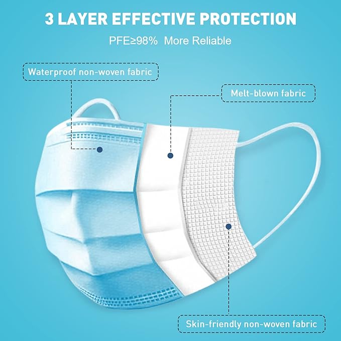 DR.MOXA Face Masks Disposable 100 Pack, PFE>95%, 3 Ply Protection Face Masks for Adults General Use