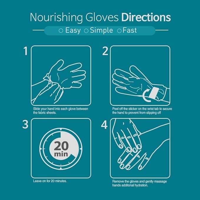 Epielle Intensive Repairing Hand Mask 6 Pairs, Deep Moisturizing Gloves for Dry, Cracked Hands, Self Care Gifts for Women, Spa Kit, Stocking Stuffers, Thanksgiving Essentials