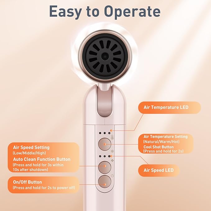 Quico Travel Hair Dryer with Dual Voltage, 120000 RPM Fast Drying Hair Dryers for Women with 500 Million Negative Ions, Thermo-Control Compact Hair Blow Dryer with Cold, 3 Heat & 3 Speed Settings