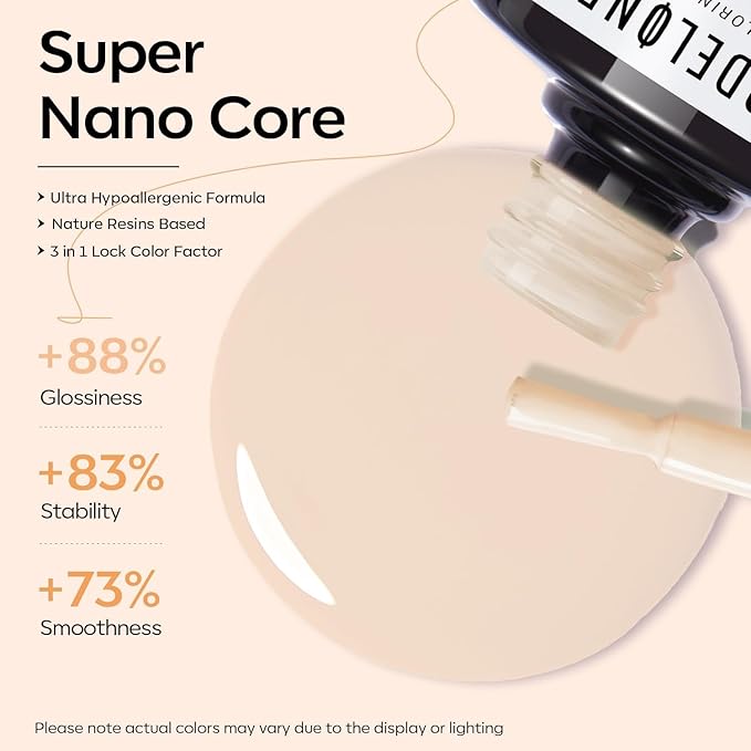 modelones Nude Gel Nail Polish, 1 Pcs 15 ML Nude Neutral Color Soak Off LED Skin Tones Nail Gel Polish Manicure Home DIY Nail Art Gift for Women Holidays