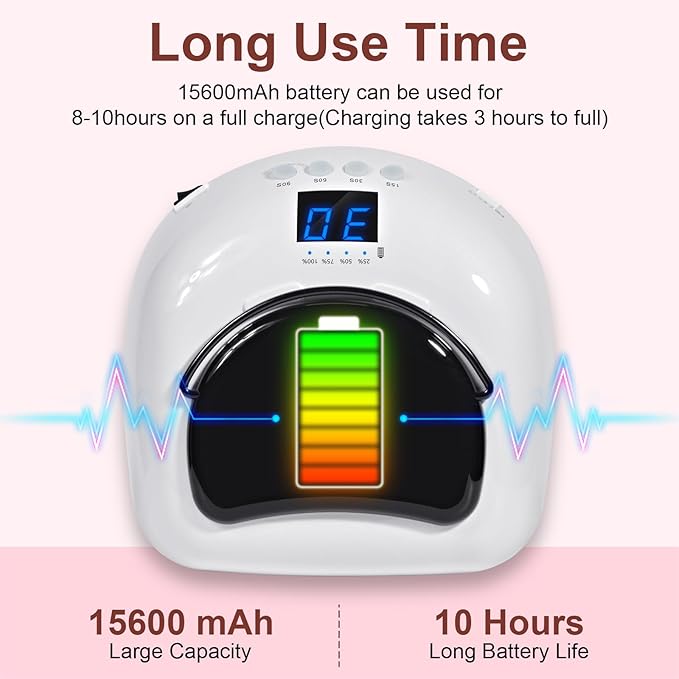 Professional Rechargeable 96W UV LED Nail Lamp,Cordless Nail Dryer with 4 Timer Settings,Portable Design & Auto Sensor,Fast Curing Lamp for Salon & Home(White+Black)