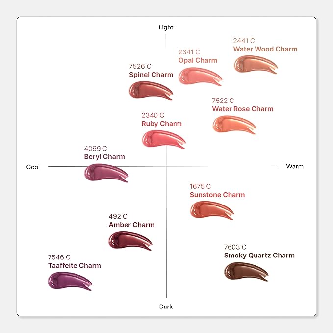 ENTROPY Makeup 2-in-1 Charm Shiny Glowy Lip & Cheek Gloss Tint Keychain, High Pigment Glossy Lip Color & Plumping Gloss, C10 Taaffeite Charm