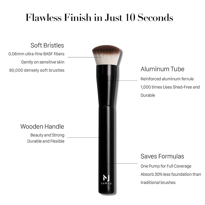 Professional Foundation Brush Set for Liquid Makeup - 0.06mm Ultra-Fine Bristles | Contour Brush for highlights Blending Angled Shape | No Shedding & Easy Clean | Kabuki Makeup Brushes