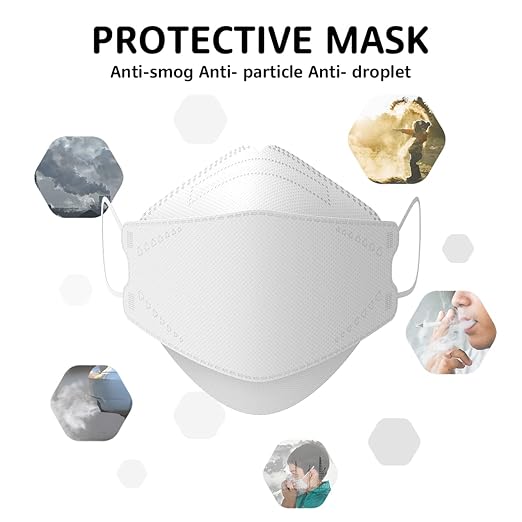 LEVENIS Face Masks 50 Pack, Breathable Comfortable and Disposable Mask, White