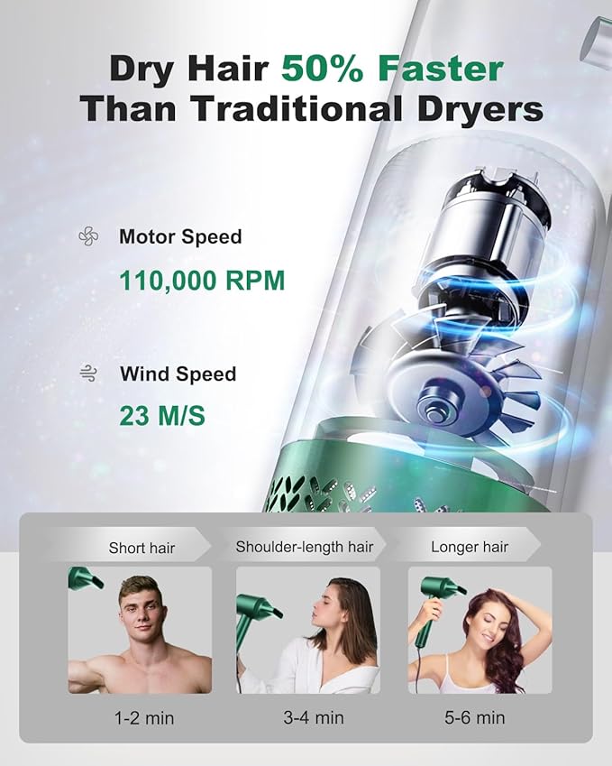 7MAGIC High-Speed Hair Dryer with 110,000RPM Brushless Motor for Fast Drying, Low Noise Blow Dryer with Tri-Colour LED Light Ring, 1400W Ionic Hair Dryer for Home and Travel, Magnetic Nozzle, Green