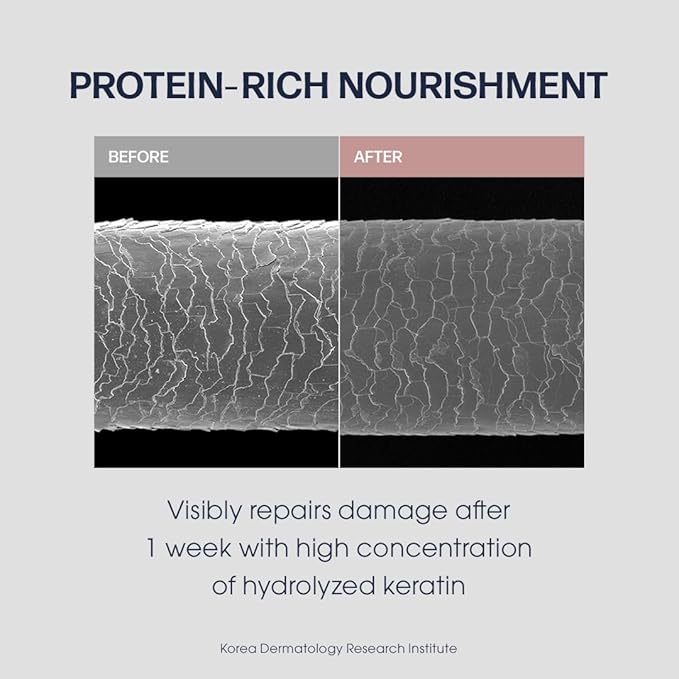 UNOVE Deep Damage Repair Shampoo 500ml/16.91fl.oz