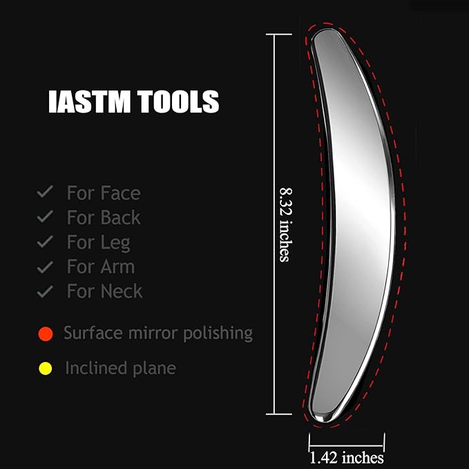 BYYDDIY 3 in 1 Stainless Steel Muscle Scraper Tools Set,Scraping Massage Tools for Physical Therapy,Derma Edge Massage Tool & GuaSha Massage Scraper Tool,IASTM Tools for Body (SXC)