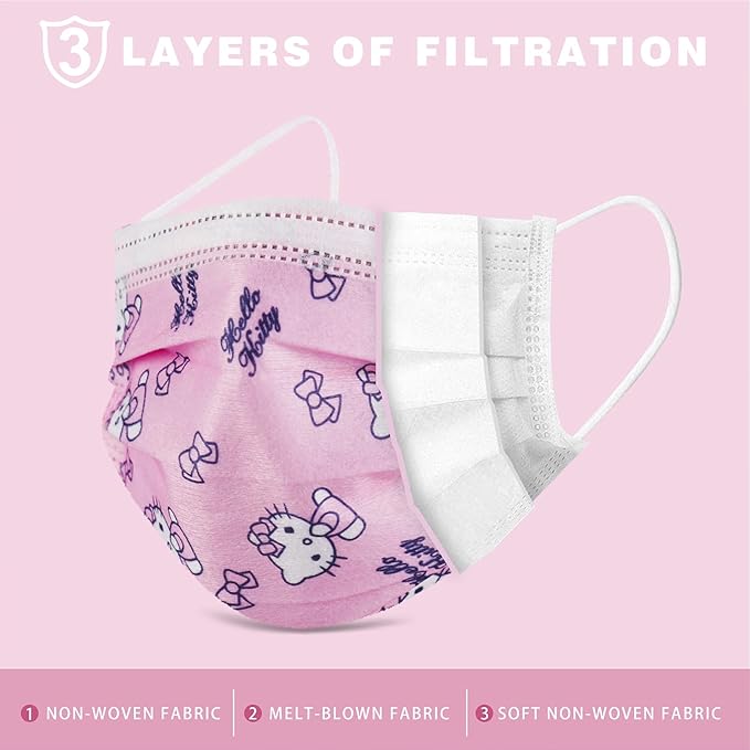 Kids Face Mask 3 Ply Layer Safty Breathable Fabric for Girls and Boys (50 Pack)