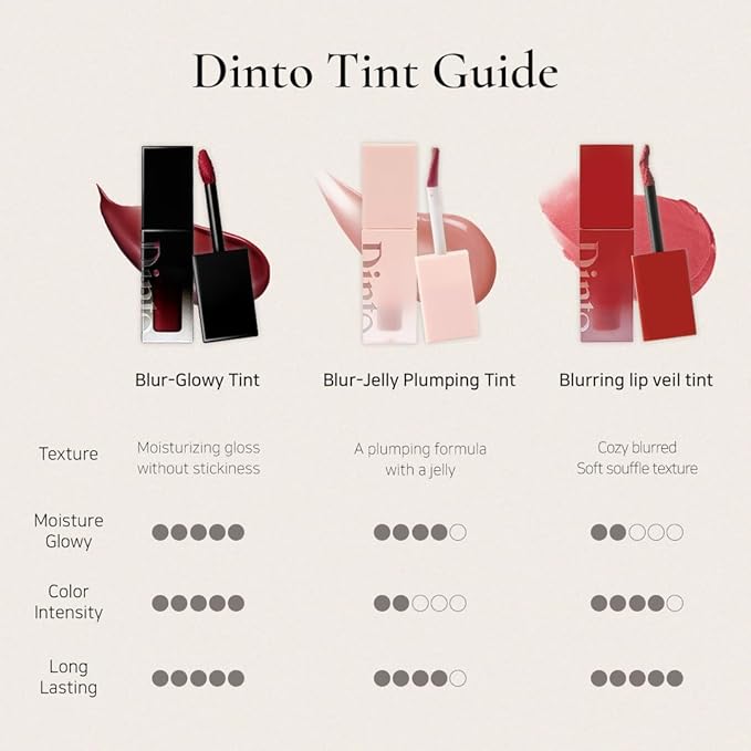 DINTO Blur-Glowy MINI Lip Tint 261 Umbra - Glossy Finish, Hydrating, Long Lasting, Lightweight Texture, Non-Sticky, Vegan & Cruelty-Free, Korean makeup (11 colors)