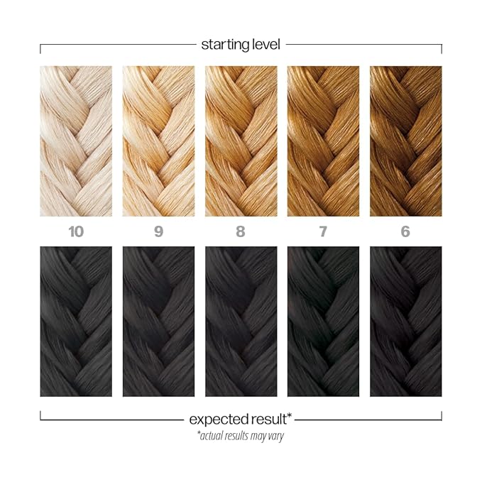 Danger Jones Semi-Permanent Hair Color (Dopamine - Black)