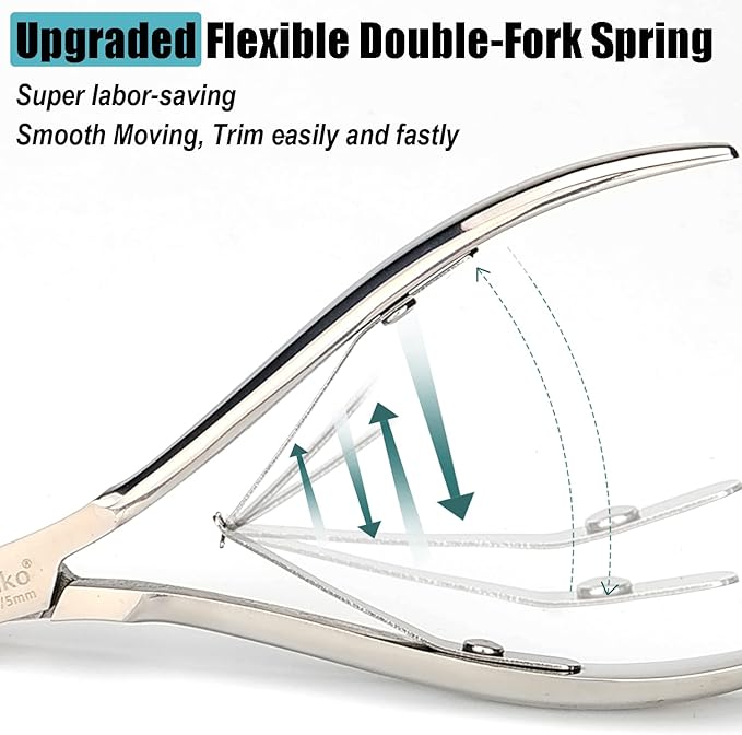 LePinko Professional Cuticle Trimmer kit, Super Sharp Dead Skin Clipper, Labor-saving Cuticula Remover for Fingernail Toenail, Manicure Pedicure Tool for Women Men, Home Salon Use, 5mm Jaw