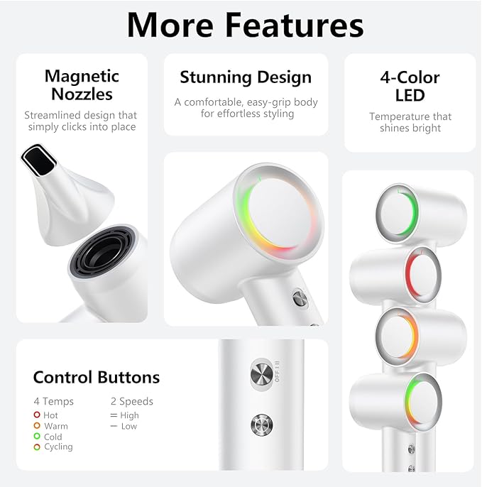 Hair Dryer, 160000 RPM Professional High-Speed Blow Dryer 500 Millions Negative Ionic Care Hair Dryer for Fast Drying, Low Noise Thermo-Control Hairdryer, Travel with Magnetic Diffuser & Nozzle, White