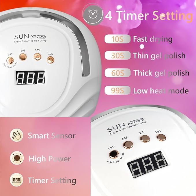 UV LED Nail Lamp with 81 Beads, 380W Nail Curing Lamps for Gel Polish with Automatic Sensor/4 Timer Setting,Led Nail Dryer, Professional Nail Art Drying Tools for Fingernail and Toenail