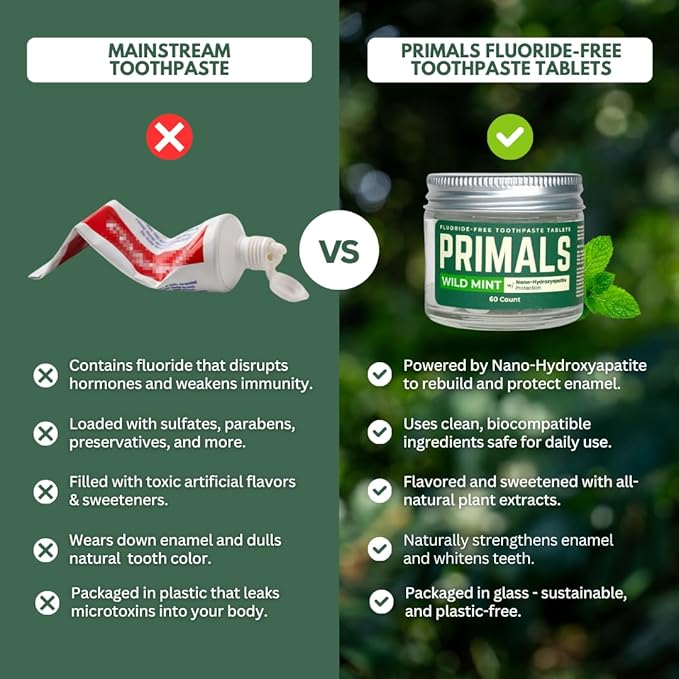 PRIMALS Fluoride-Free Toothpaste Tablets - Nano Hydroxyapatite - Zero Artificial Flavors or Plastic - Remineralizes & Whitens Teeth - 60 Count (1 Month Supply)