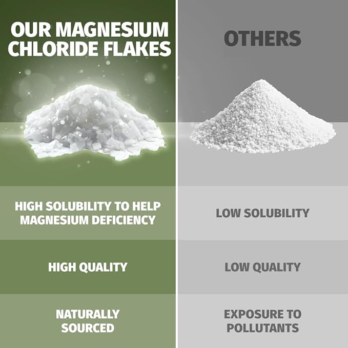 Coach Soak Recovery Bath Soak - Alternative to Epsom Salt Bath Soak - Fast-Absorbing Pure Magnesium Flakes & Dead Sea Salt with 21 Minerals, Bath Salts & Essential Oils - 3 lb, Eucalyptus Tee Tree