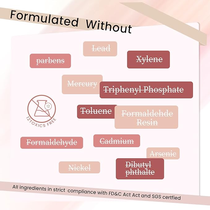 MAYCHAO 15ML Jelly Nude Pink Gel Nail Polish 1Pc Sheer Pink Gel Polish Soak Off UV LED Nail Polish Nail Art Starter Manicure Salon DIY at Home, 0.5 OZ