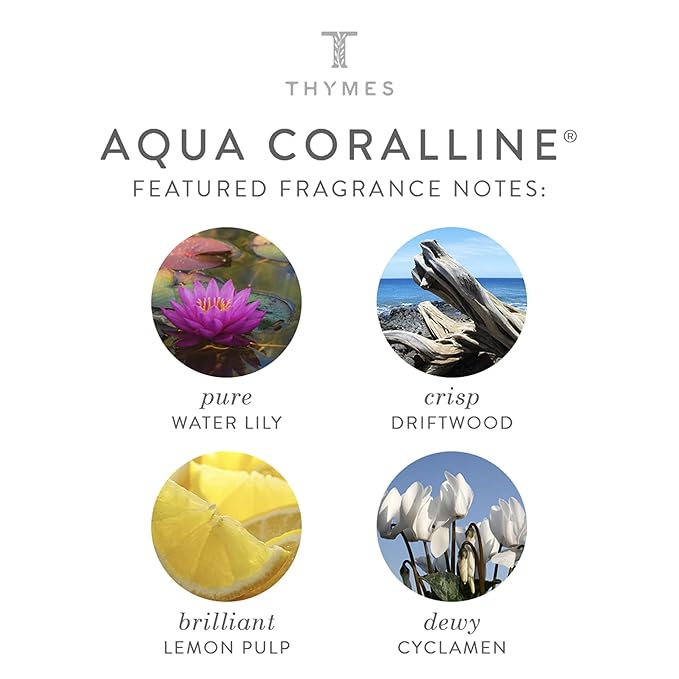 Aqua Coralline Cologne