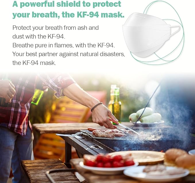 Dr.Puri [20 Pack] New Micro-Dust Protection Kids Face Premium Mask (KF94) Black Small