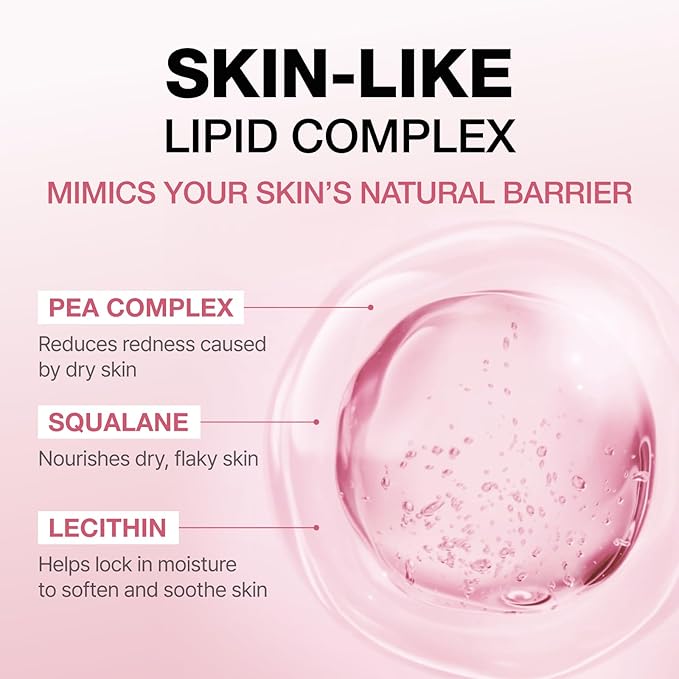 Physiogel Calming Relief Face and Body Lotion, Reduces Redness in just 3 days, Moisturizer for Dry, Red, Itchy, Sensitive Skin, Korean skin care, Fragrance-Free, Non-Comedogenic, Dermatologist-Tested