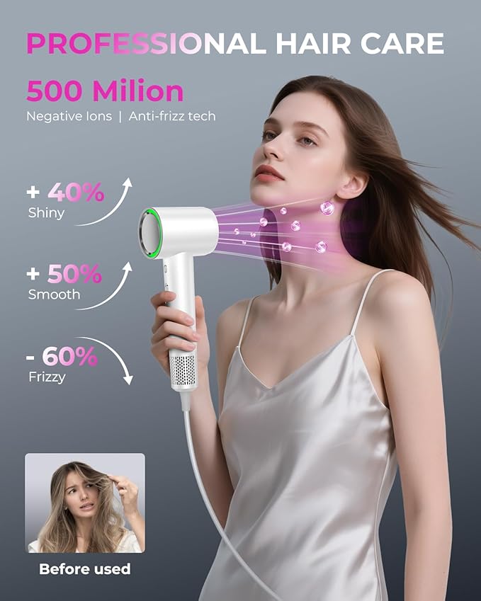 SHRATE Professional High Speed Ionic Hair Dryer | Ultra-Fast Drying | 500 Million Negative Ions | Low Noise | 160000 RPM | Compact Blow Dryer with Magnetic Diffuser for Faster Drying All Hair Types