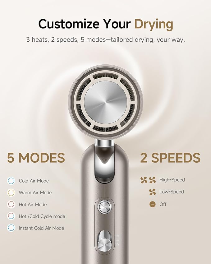 Dreame Pocket Hair Dryer - Ultra Lightweight Blow Dryer with 2 Styling Attachments, Fast Drying, High-Speed Brushless Motor, 300M Negative Ions, Low Noise, Portable for Home & Domestic Travel & Gym