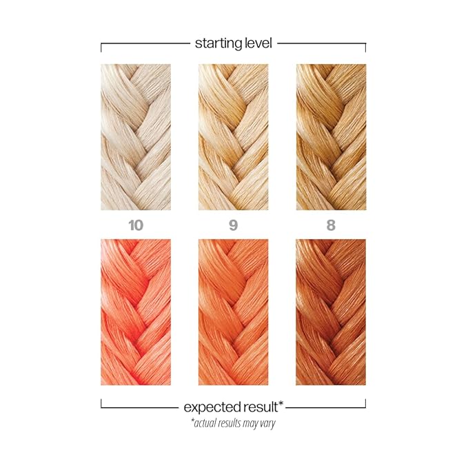 Danger Jones Semi-Permanent Hair Color (Simpatico - Light Peach)