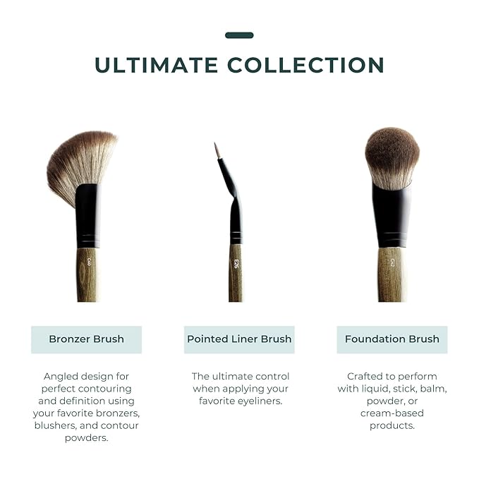 Rose and Ben Beauty E26 Pointed Liner Brush | Precise Angled Design for Winged & Cat-Eye Looks | Cruelty-Free Bristles