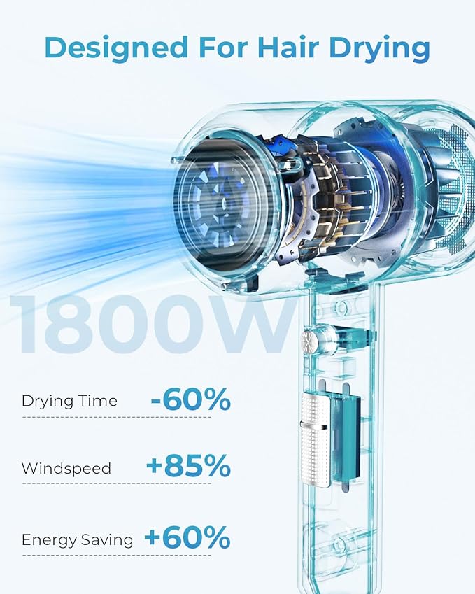 SHRATE Lightweight Ionic Hair Dryer with Diffuser - Powerful 1800W Blow Dryer for Fast Drying - Professional Low Noise Mini Hair Dryer for Travel, Gifts, Hair Styling