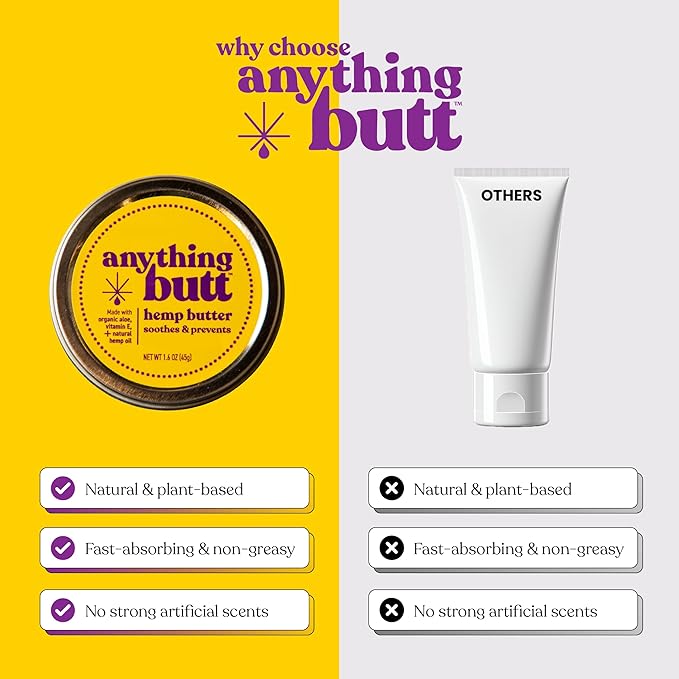 All-Natural Hemorrhoid Cream, Herbal Balm, Soothes Itching & Discomfort - Itch Hemorrhoid Soother Moisturizes for Itching, Rashes, Dryness, and Chafing