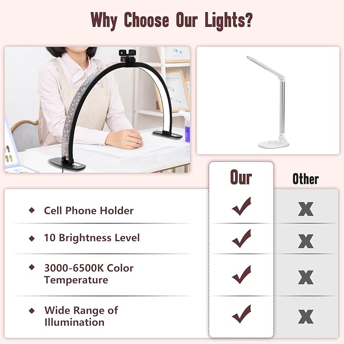 Half Moon Light for Nail Desk with Phone Holder, 29IN Folding Half-Moon Lamp with Shinning Diamond, LED Light for Manicure, Eyelash Extension, Tattooing, Skin Management, Color Temperature 3000-6500K