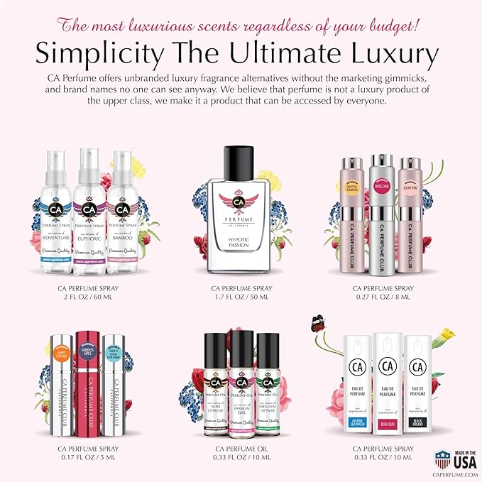 CA Perfume Impression of Hypnotic Passion For Women Fragrance Eau de Parfum Spray Bottle 0.17 Fl Oz/5ml-X1