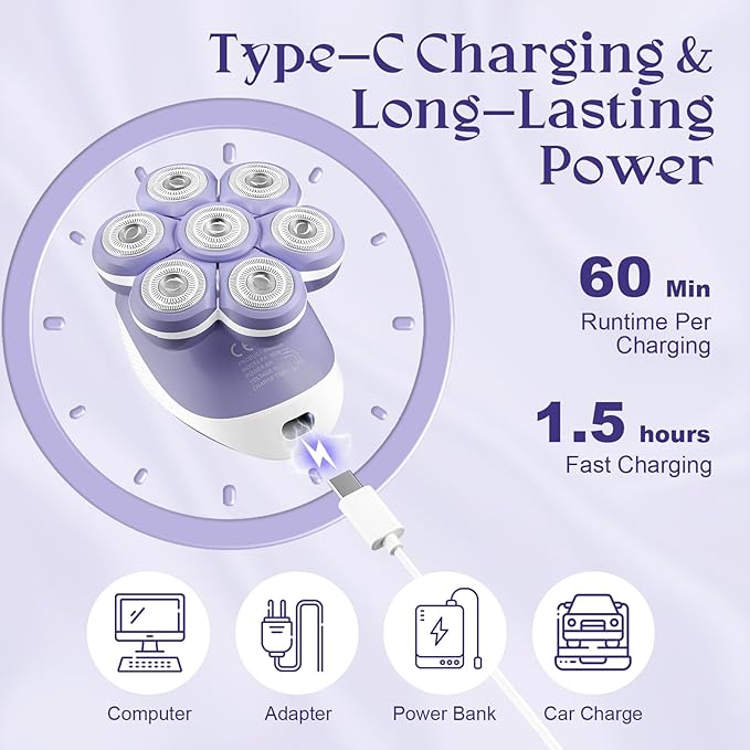 7D Electric Razor for Women: Fast & Painless Full-Body Shaver for Legs & Face – Waterproof Hair Remover with Light & Travel Cover – Wet/Dry Use, Smooth Close Shave, Birthday Christmas Gift