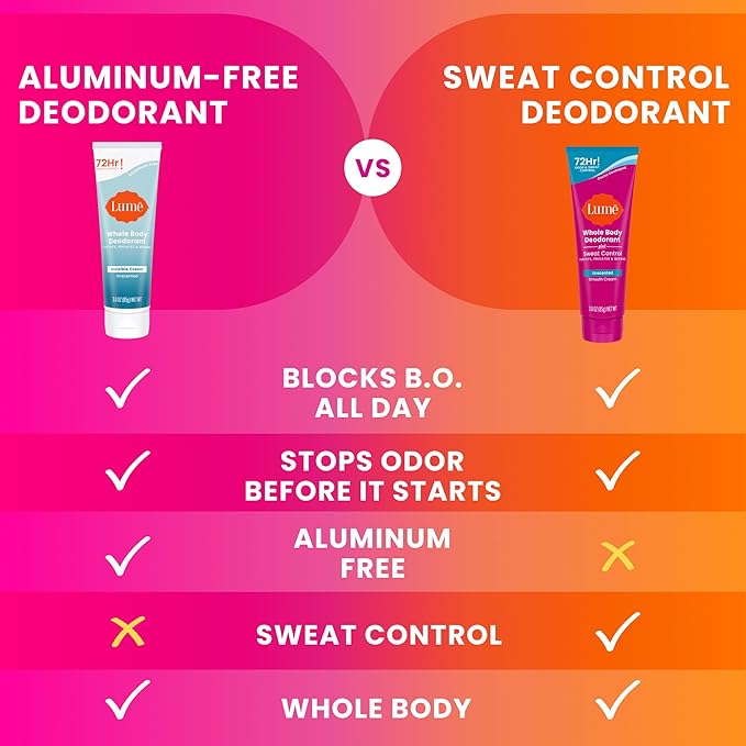 Lume Whole Body Deodorant Plus Sweat Control - Smooth Cream Tube - 72 Hour Odor And Sweat Control - Baking Soda Free, Skin Loving - 3.0 ounce (Pack of 2) (Unscented)