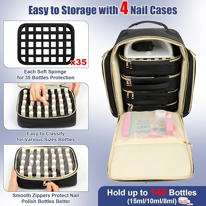 Nail Polish Organizer Backpack Holds 140 Bottles& UV Lamp, Extra Large Nail Art Supplies Storage Bag with 4 Removable Sponge Pouches, Travel Carry Case for Gel Polishes, Nail Tools& Nail Kits