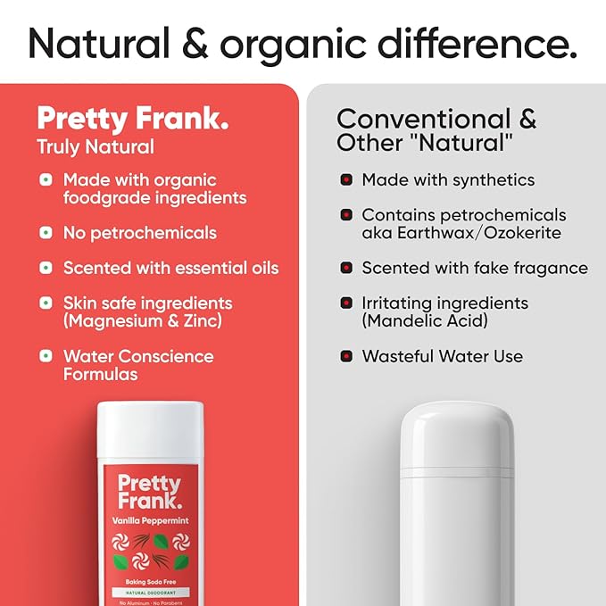Pretty Frank Natural Aluminum-Free Deodorant Stick, Baking Soda-Free, Vanilla Peppermint (1-Pack) | Sensitive Skin Friendly, Effective Odor Control for Women & Men, Organic Ingredients
