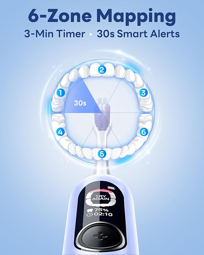 Electric Toothbrush with AI Smart Screen for Adults Kids Teens | 150-Day Battery, Real-Time Brushing Map | Whitening Mode, 3-Min Timer, Travel Case | Family Sonic Toothbrush (G5S Blue)