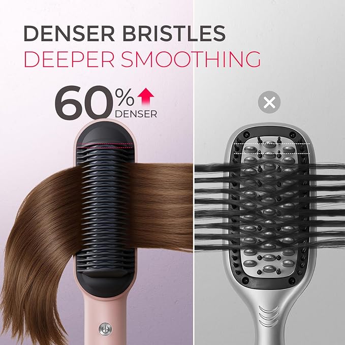 TYMO Ring Hair Straightener Brush – Hair Straightening Iron with Built-in Comb, 20s Fast Heating & 5 Temp Settings & Anti-Scald, Perfect for Professional Salon at Home, Sakura Pink