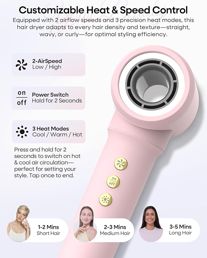 7 in One Hair Dryer Brush with Auto Wrap Curlers, Negative Ionic, No Heat Damage, Blow Dryer, Fast Drying & Frizz-Free Styling, Hot Air Styler, Straightener&Volumizing Brush with Storage Bag