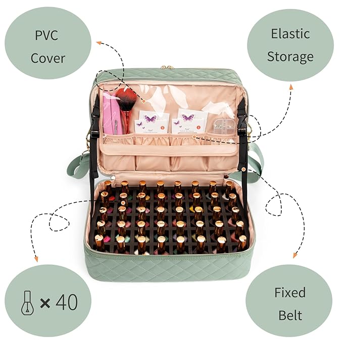 Ethereal Nail Polish Organizer Case Holds 50+ Bottles(15ml/0.5fl.oz) and Nail Lamp, Double Layer Nail Polish Storage Bag for Nail Kit, Manicure Tools, Green