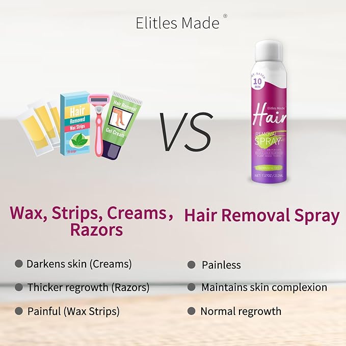 Hair Removal Spray, Hair Removal Cream for Women and Men, Painless Sensitive Skin Hair Remover for Bikini, Private Areas, Pubic, Body, Legs, and Underarms 7.17OZ