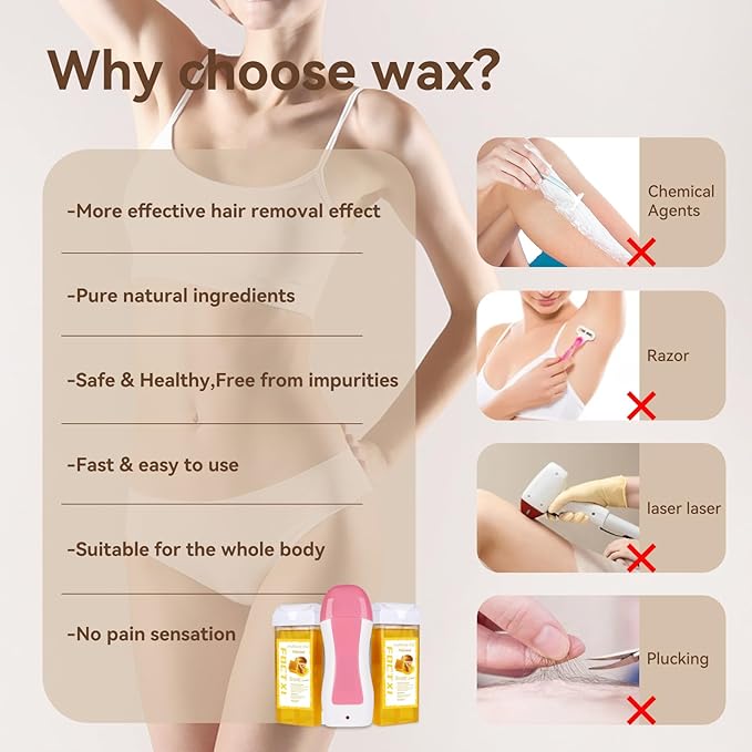 Roll On Waxing Kit for Sensitive Skin - Hair Removal with 2 Honey Soft Wax Cartridges and 100 Non-Woven Wax Strips, 10 Wipes