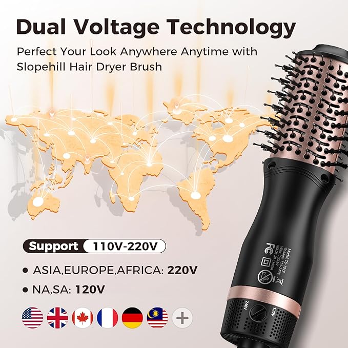 slopehill Mini Travel Dual Voltage Hair Dryer Brush,1000 Watts Hot Air Brush with European Plug, Ionic Hair Dryer and Styler for Women, Oval Barrel 2 Heat & 2 Speed Settings for International Travel