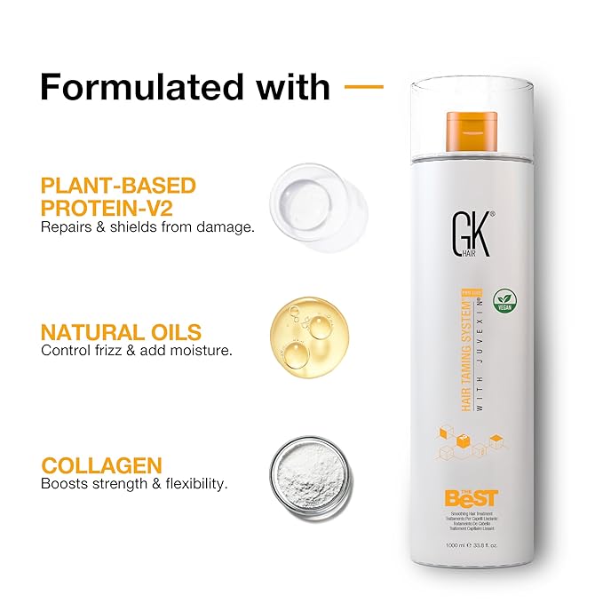 GK HAIR Global Keratin The Best (33.8 Fl Oz/1000ml) Smoothing Keratin Hair Treatment - Professional Brazilian Complex Blowout Straightening For Silky Smooth & Frizz Free Hair